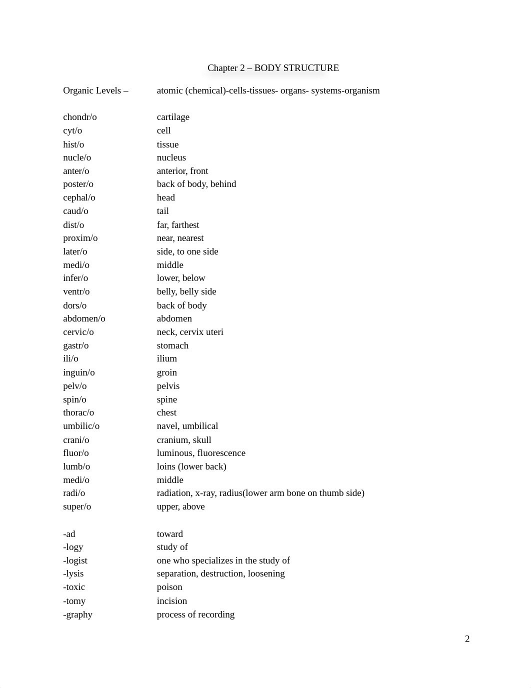 CHAPTER 1 - 11 Med Term.docx_do5i9v3o9wz_page2