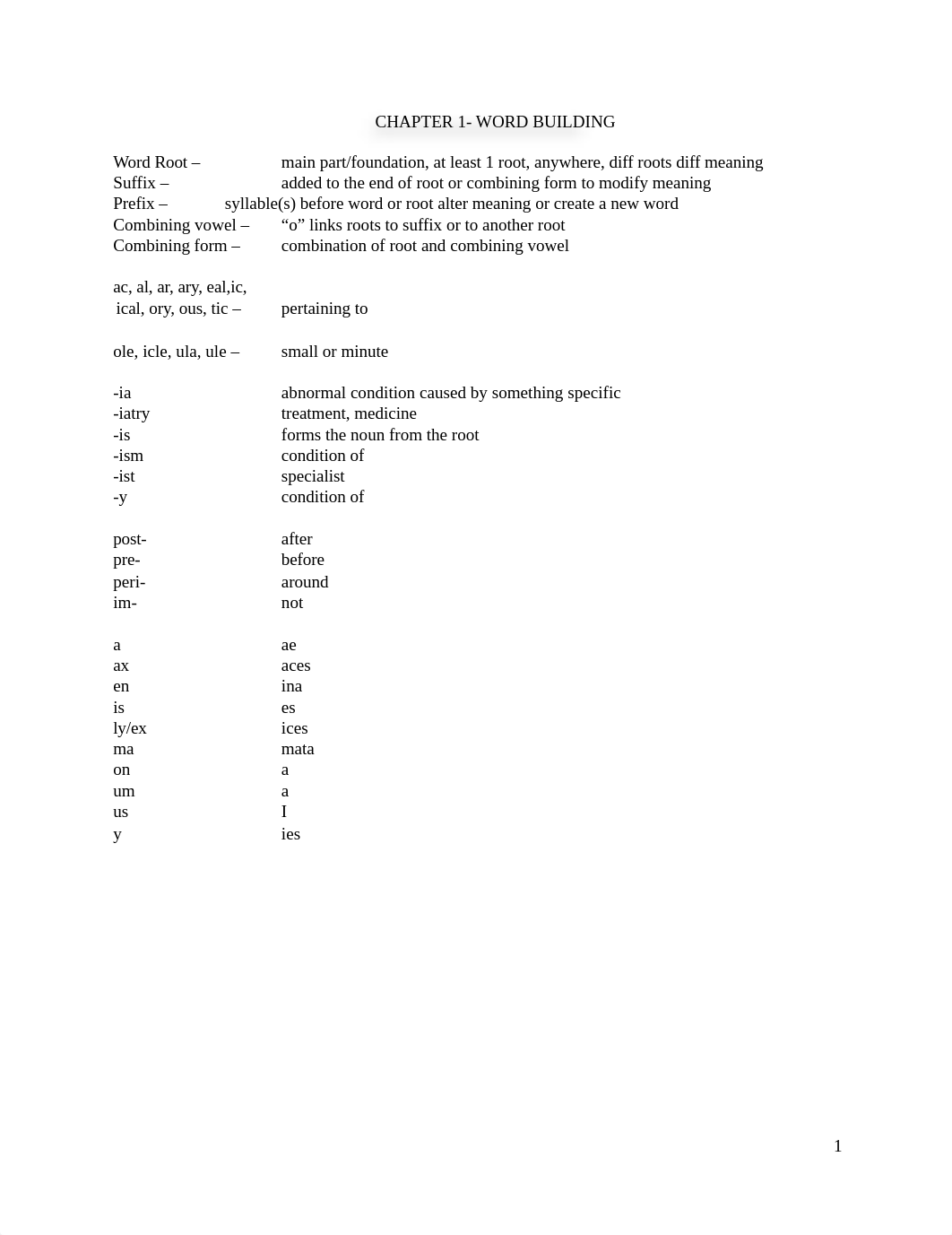 CHAPTER 1 - 11 Med Term.docx_do5i9v3o9wz_page1