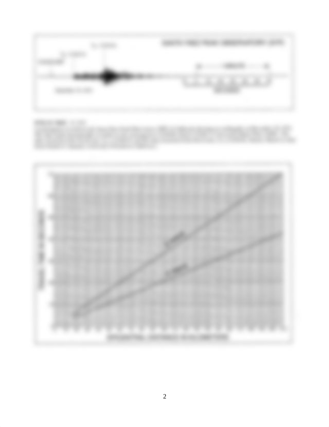 Earthquakes activity.pdf_do5jhzquzxv_page2