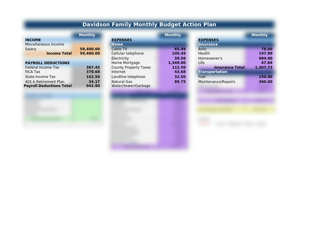 !Ch4A_Family_Budget_Action_Plan_Template.xls_do5k5frc9ug_page1