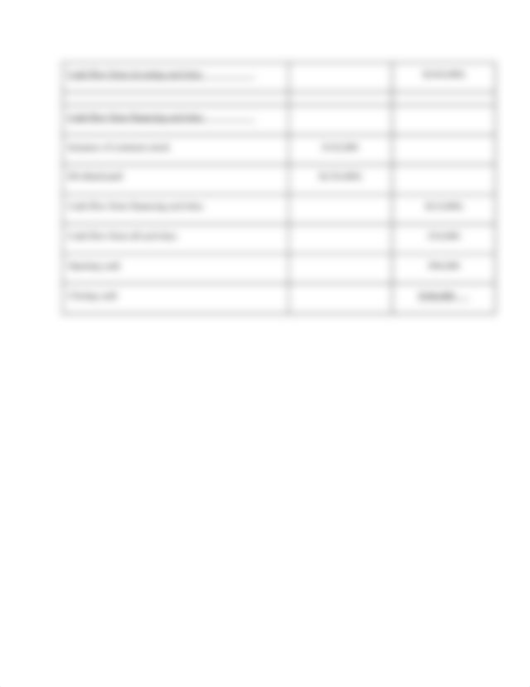 Rocky Road Bicycles_cash flow statement.docx_do5pa5katcb_page2