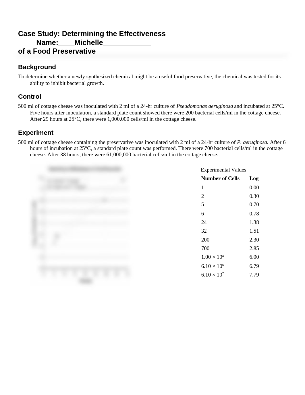 Microbial Growth Assignment_do5tvushb1o_page1