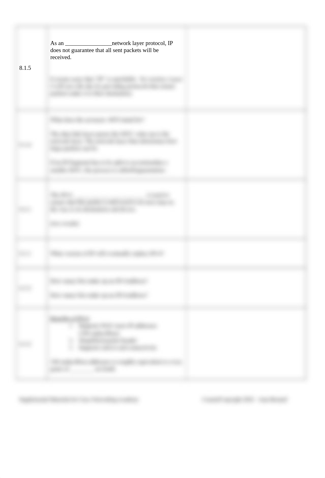 Module 8 RG - Network Layer -STUDENT.docx_do5wkezmdgv_page2