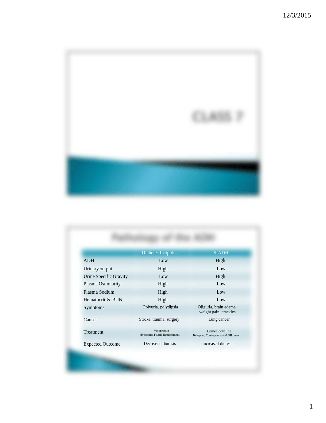 Class 7 electrolytes.pdf_do5wwrloalq_page1