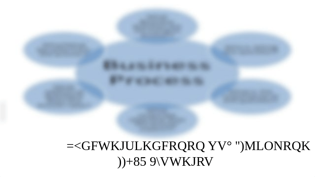 Topic 2 business process, agile, waterfall, crm_do5xakukydm_page1