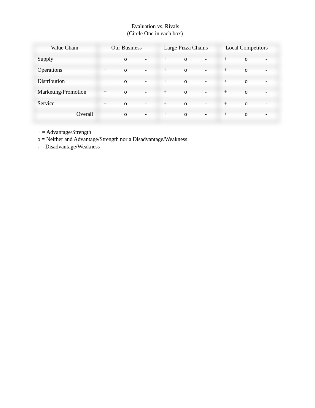 Evaluation_do5yhloa448_page1