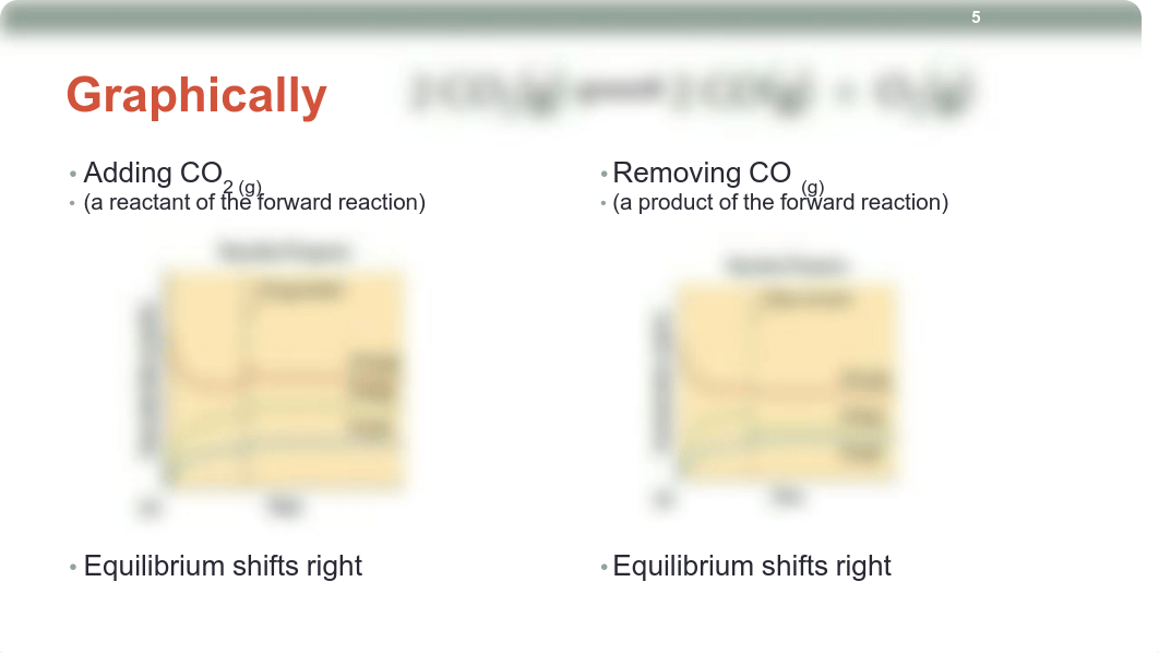 13 - Le Châtelier and Reaction Quotient.pdf_do629ie6hzq_page5