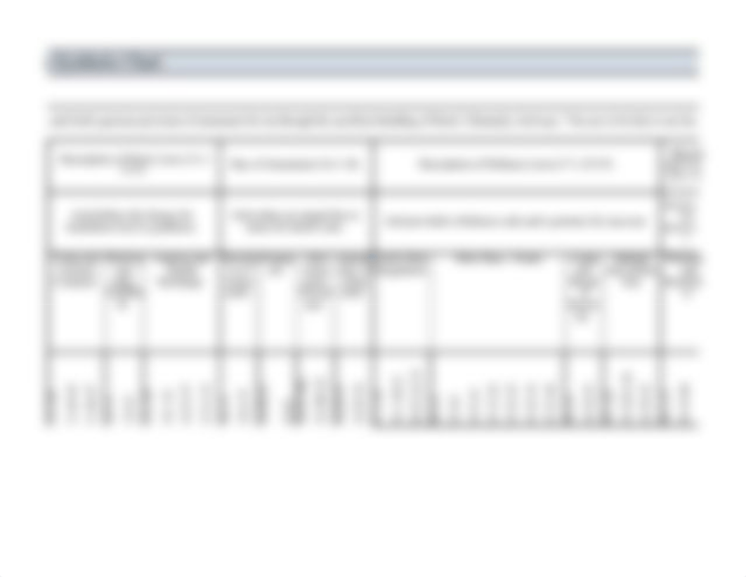 Levitucus Chart Final .xlsx_do62duj76jj_page3