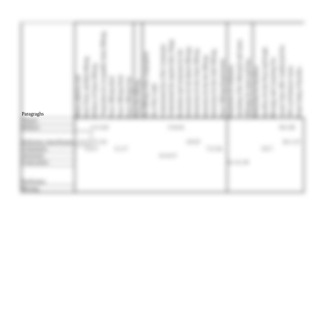 Levitucus Chart Final .xlsx_do62duj76jj_page2