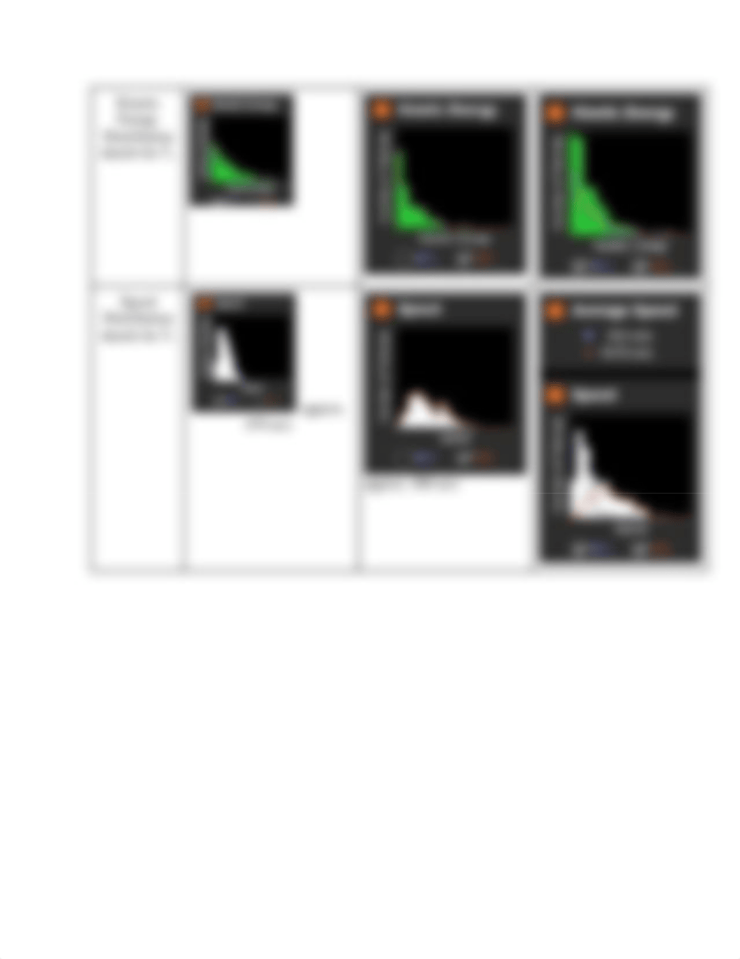 Molecular Speeds Phet.docx_do64kis6ua4_page2