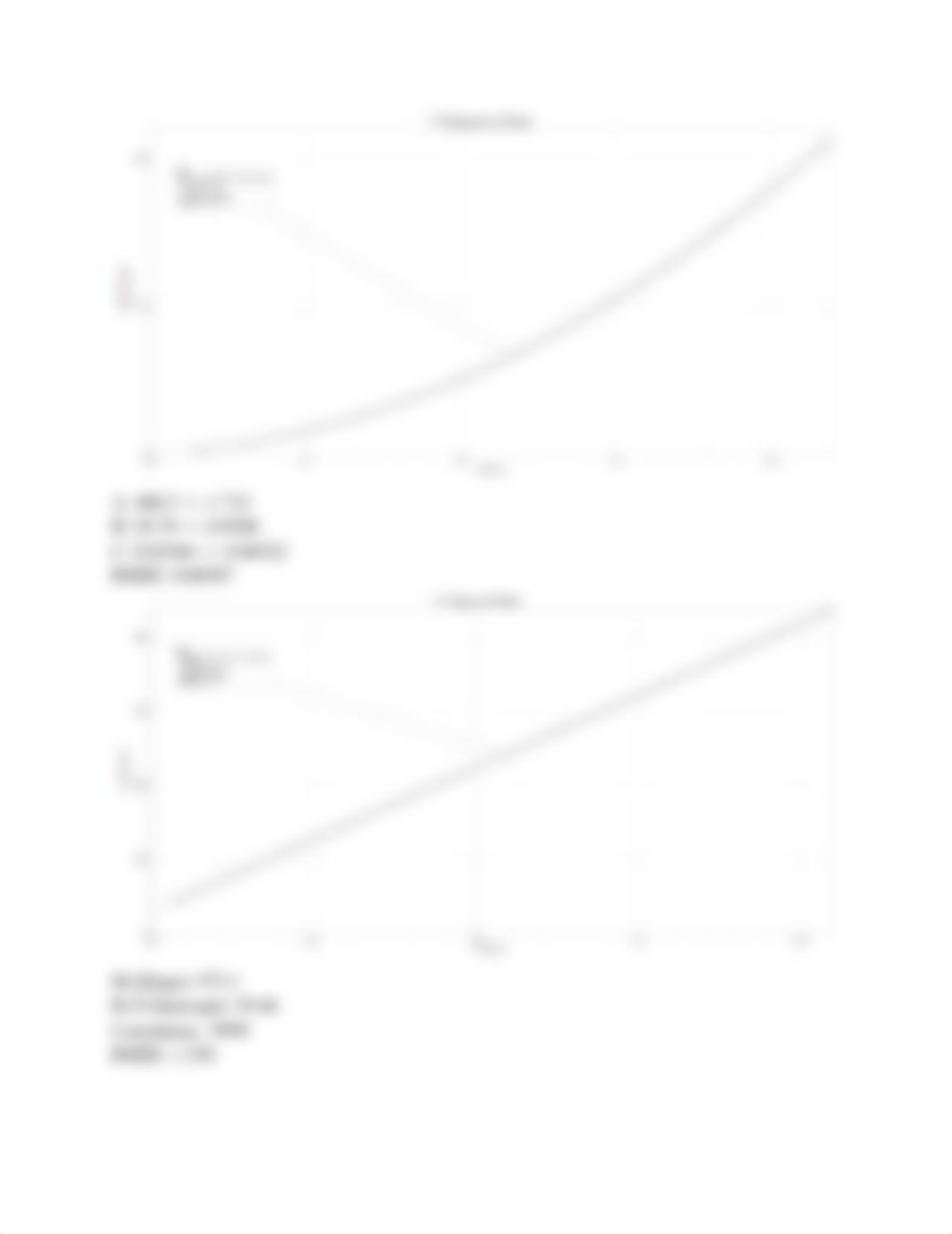 Lab 2 Lab Report.pdf_do6a262osbk_page2