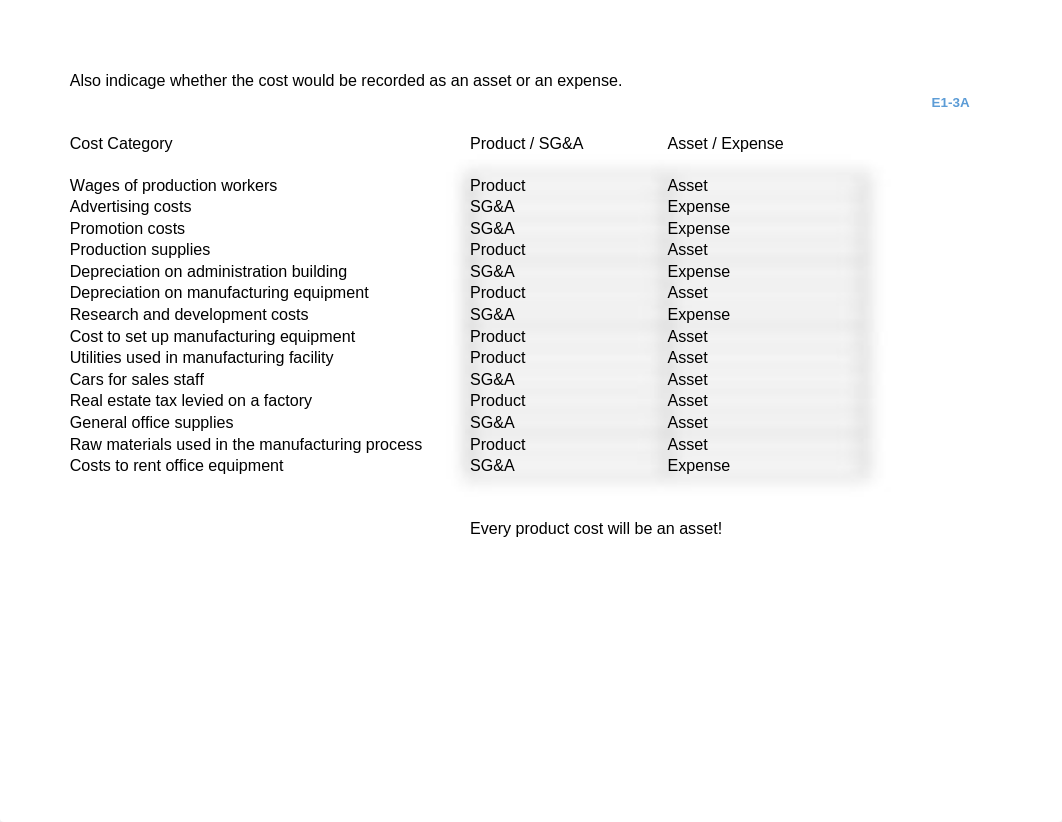 Ch. 1 HW Part 1.xlsx_do6cgn3cnle_page3