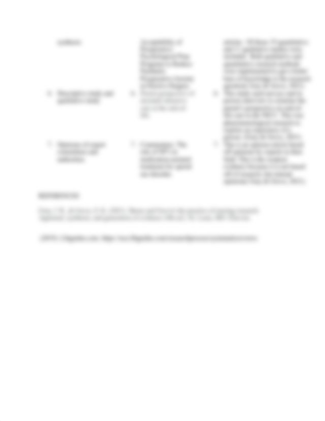 NU631_W2_Research_Hierarchy_Template completed.docx_do6eixxe5z8_page2