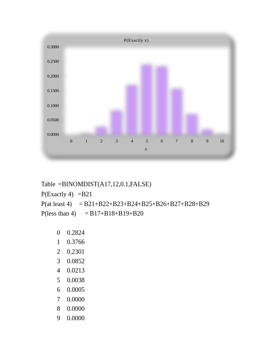 Peterson_M_Lab5_do6fid0jfhp_page2