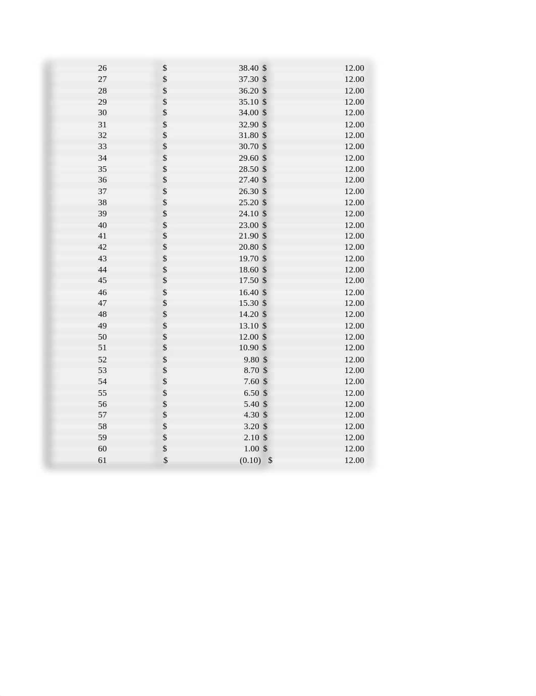 Final_Group 11_Assignment.xlsx_do6i6d7yx7l_page3