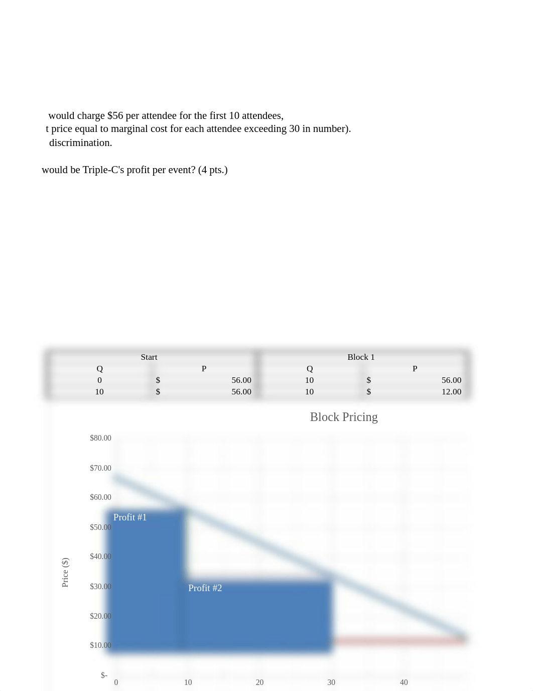 Final_Group 11_Assignment.xlsx_do6i6d7yx7l_page5