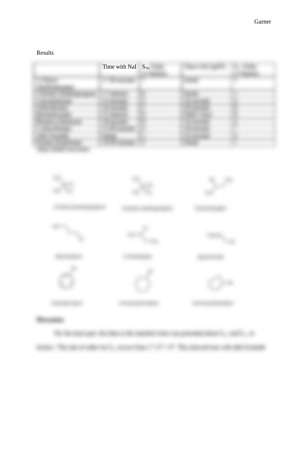 Lab 7- Nucleophilic Substituion_do6iofw1adq_page2