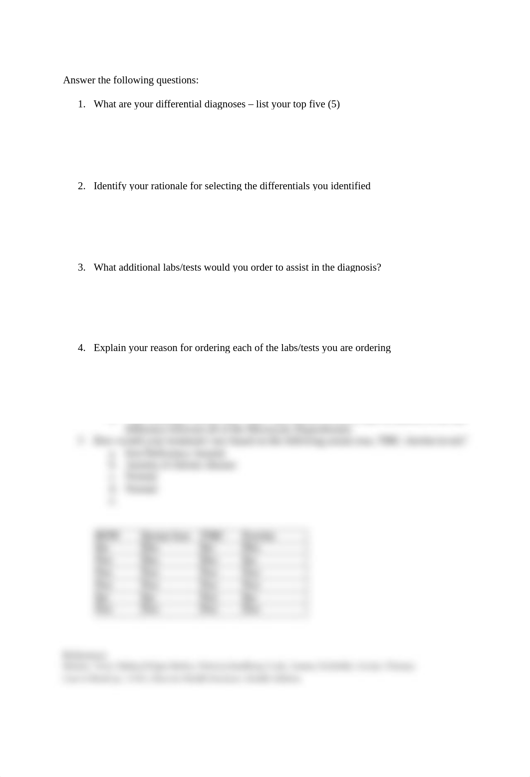 Module 4- FNP 3 and Diagnoses.docx_do6laghp639_page1