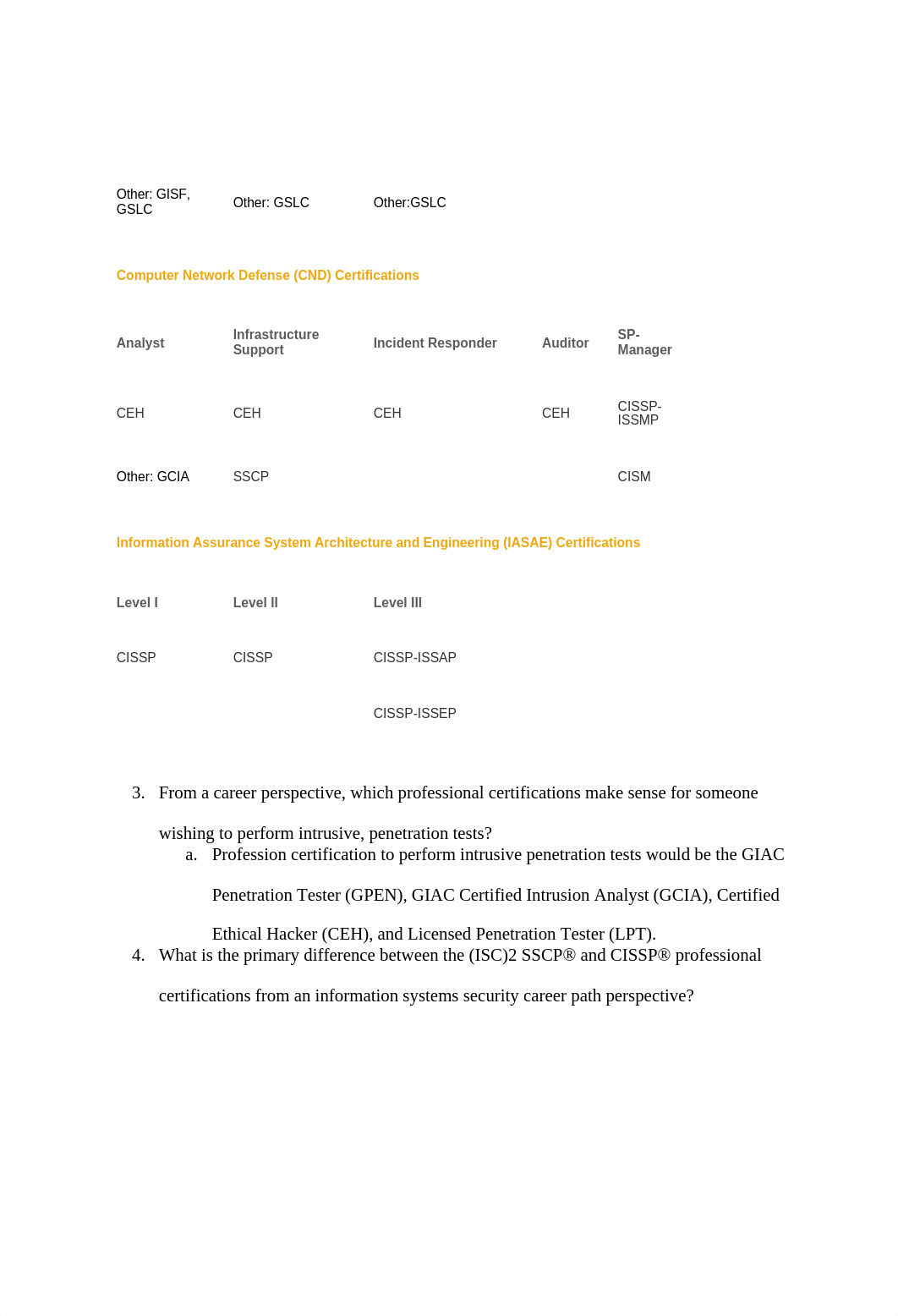 Unit 10 Lab Questions_do6lv9a2eza_page2