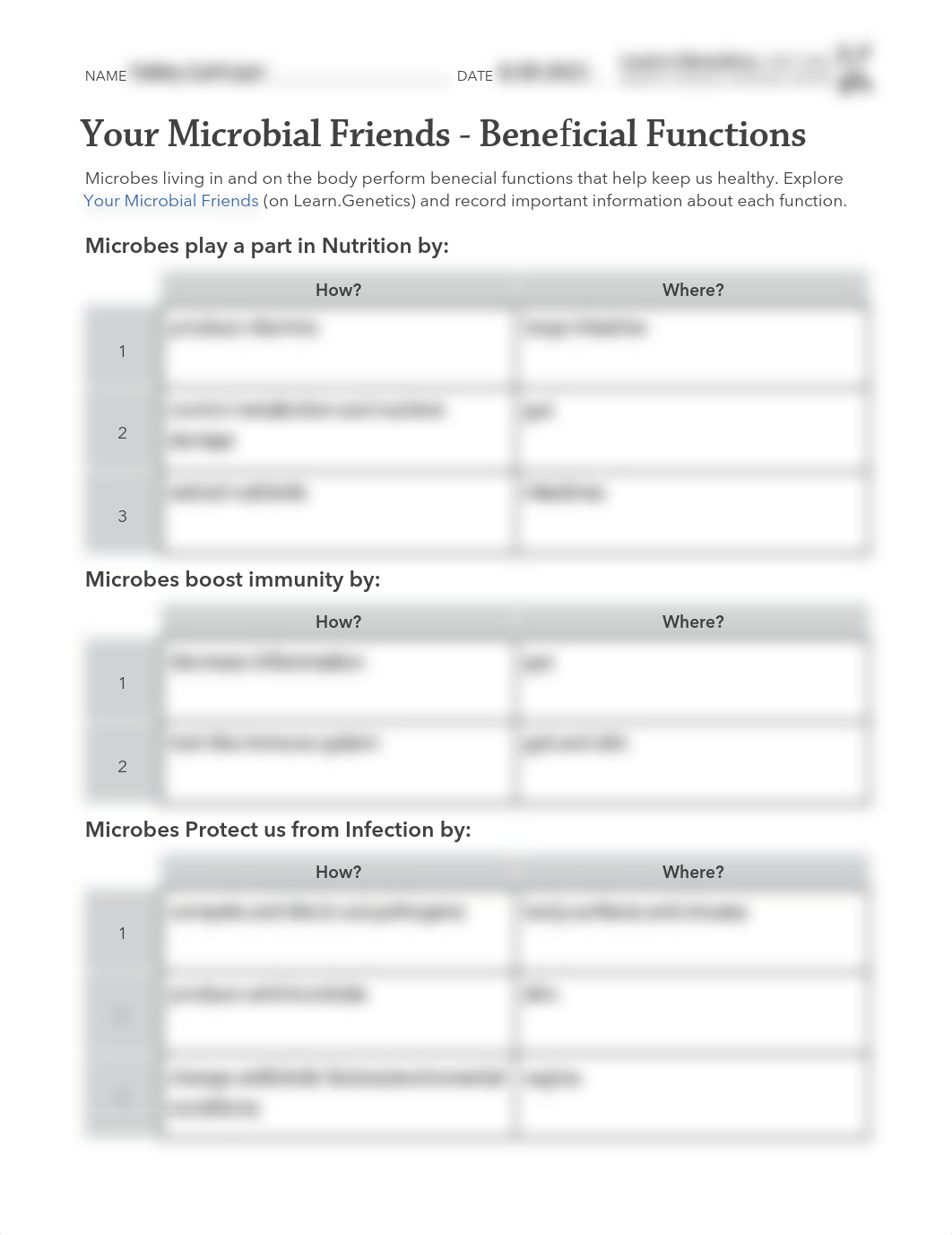 Your microbial friends 1.pdf_do6mdoeb7tu_page1