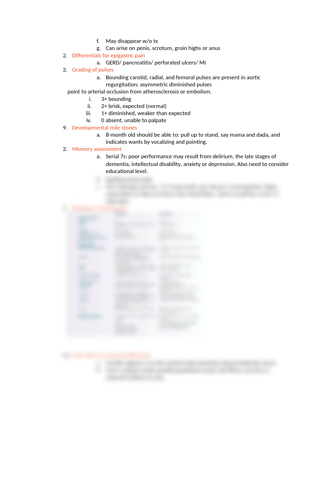 NR 509 FINAL STUDY GUIDE PART 3.docx_do6txcdnyt0_page2