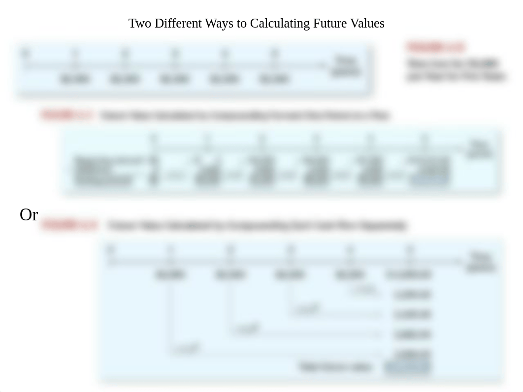 Chapter 6 Canvas Discounted Cash Flow Valuation.pptx_do6u1vzi6my_page4