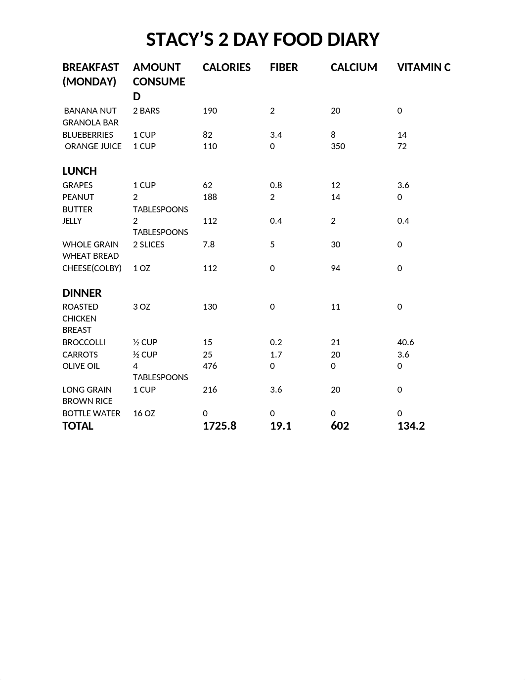 BREAKFAST.docx_do6uhl79qq1_page1