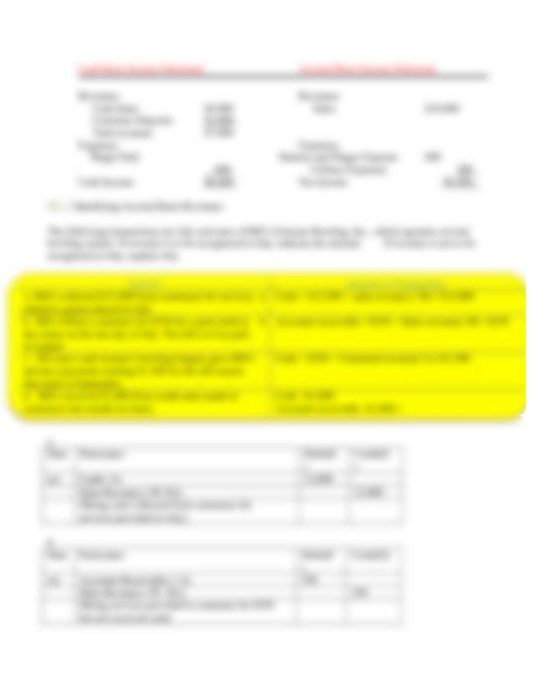 Chapter 3 Problems ACC 105.docx_do6w1xqwc1c_page2