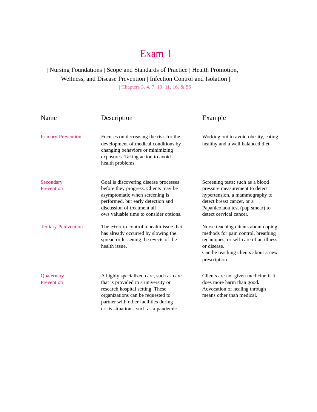 Exam 1 Study Guide.pdf_do6xdge57h9_page1