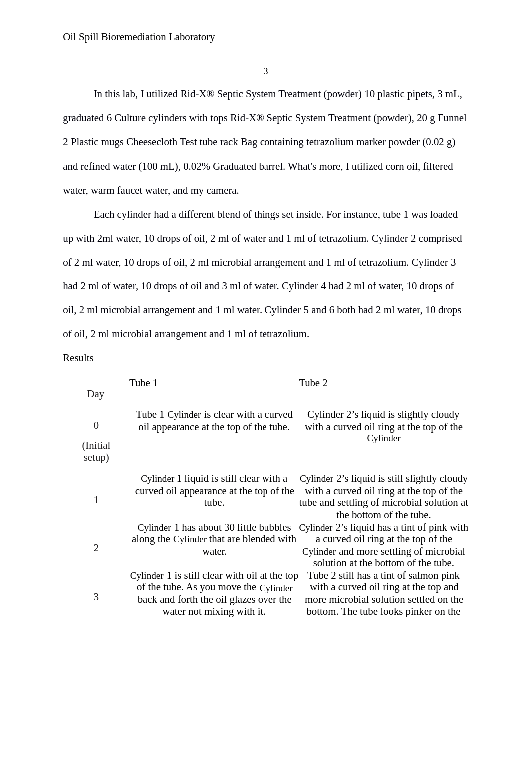 Oil Spill Bioremediation.docx_do6y00wdlxm_page3