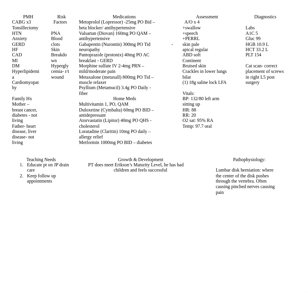 Care Map 3.docx_do70i0u75hn_page1