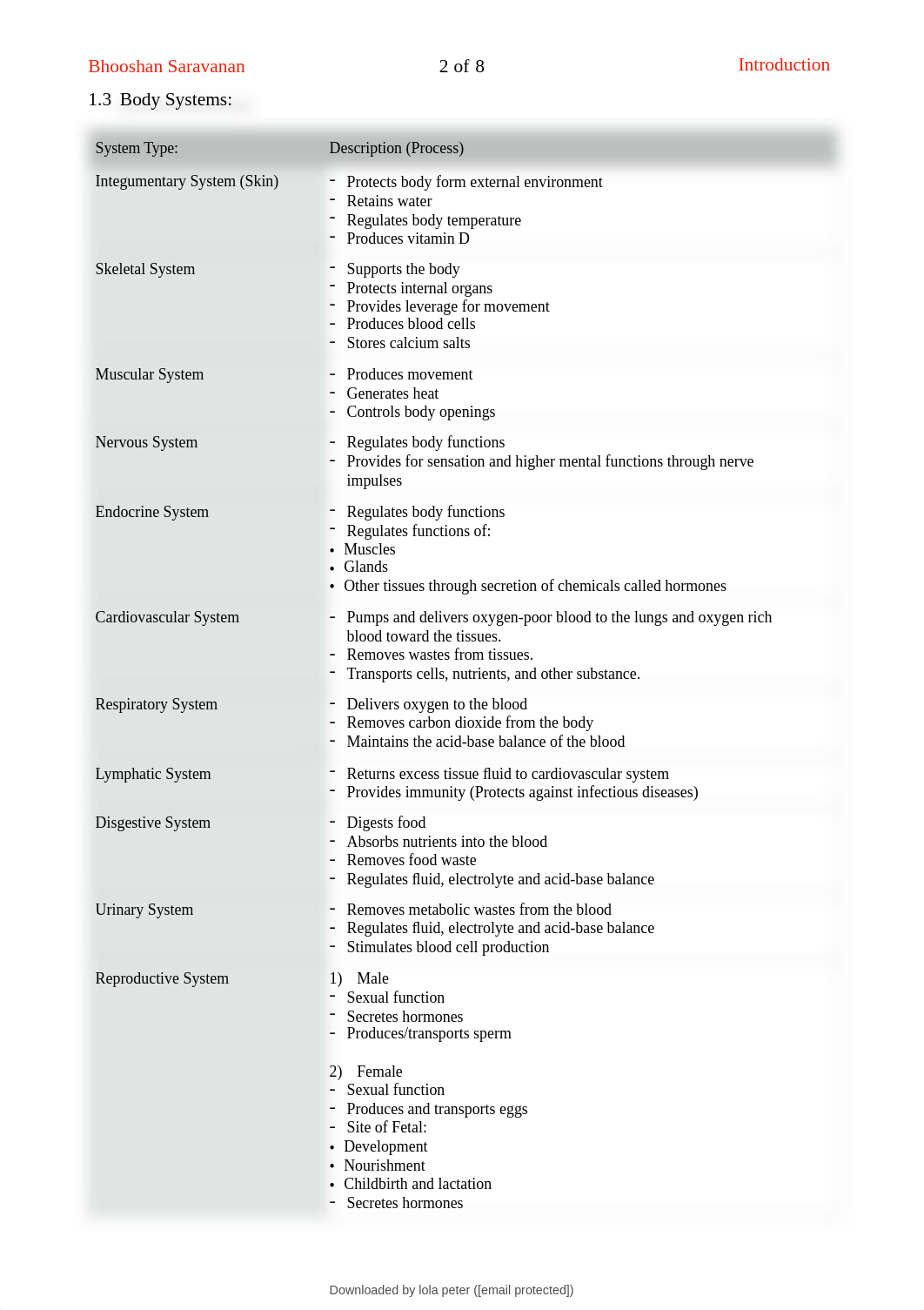 ( Human Anatomy AND Physiology 1) Complete Study notes.pdf_do75dydcuc8_page3