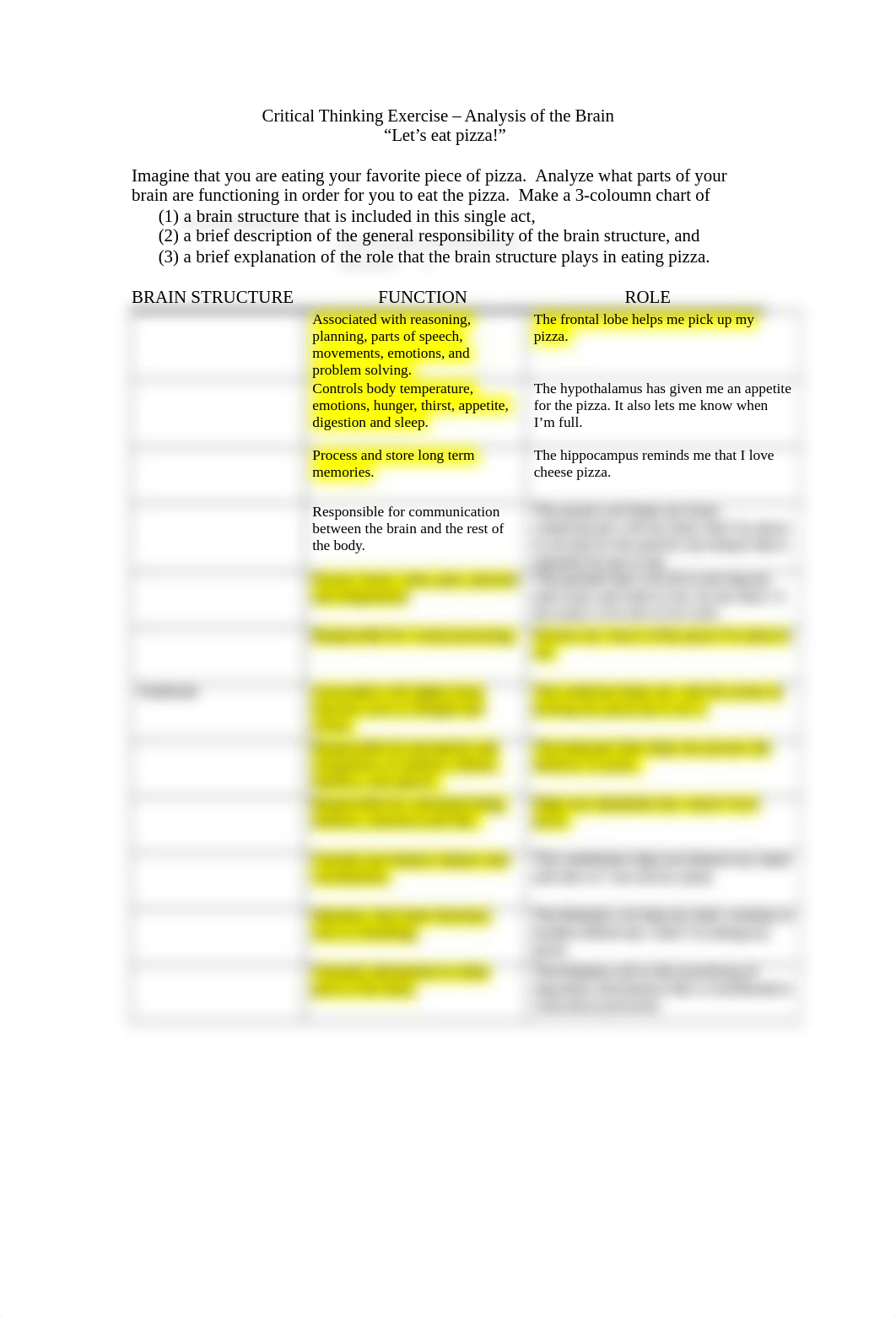 Critical Thinking Exercise Brain Analysis_ConstanceMorgan (2).doc_do7b1hofq96_page1