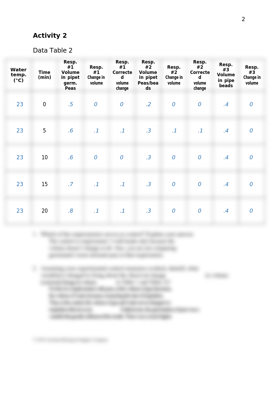 BIO 111 - Lab Report #6.docx_do7dai8lrd7_page3