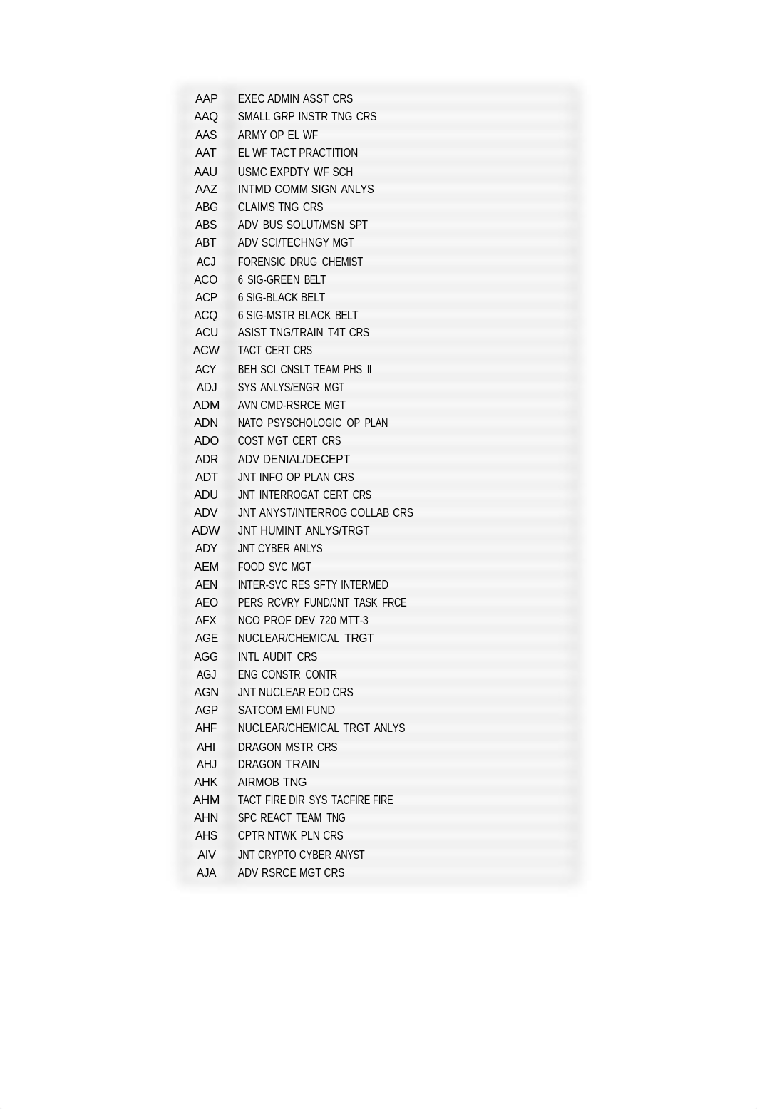 Yes- No Mil Ed As of 14 June 2023.docx_do7ea1p8ehz_page2