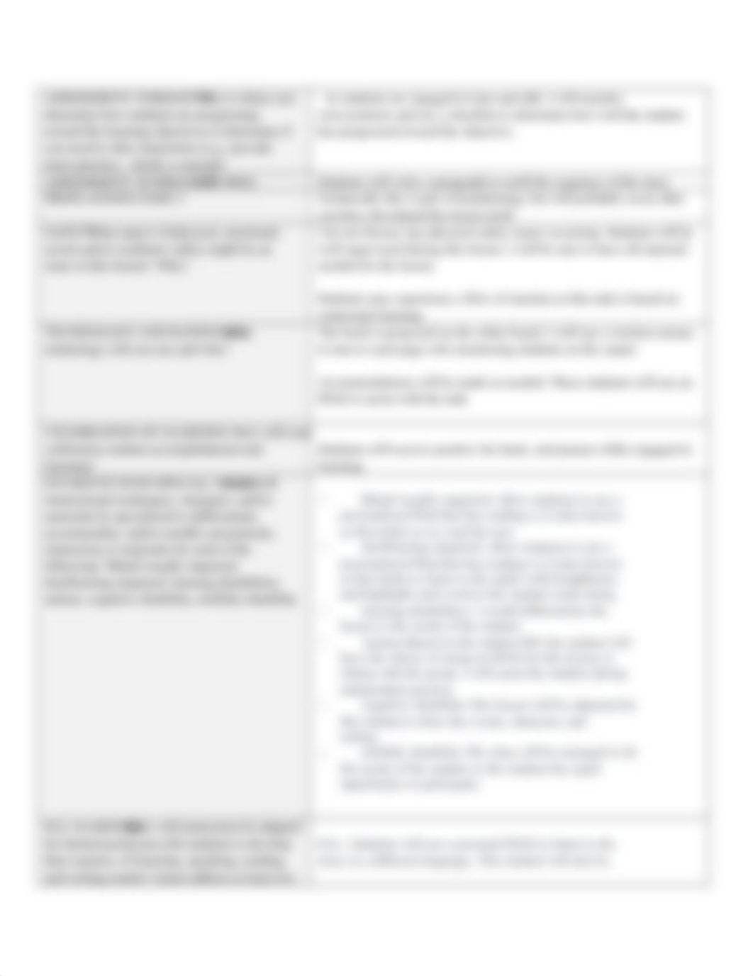 EPI_0002_Lesson_Plan_Template_FINALrev.docx_do7kloba3c6_page3