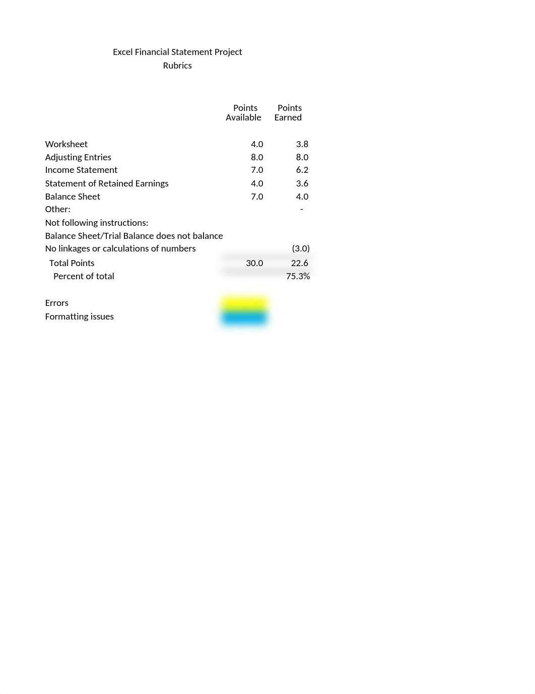 210 Excel Financial Statement Project Key Fall 2022.xlsx_do7pghfwqnv_page1