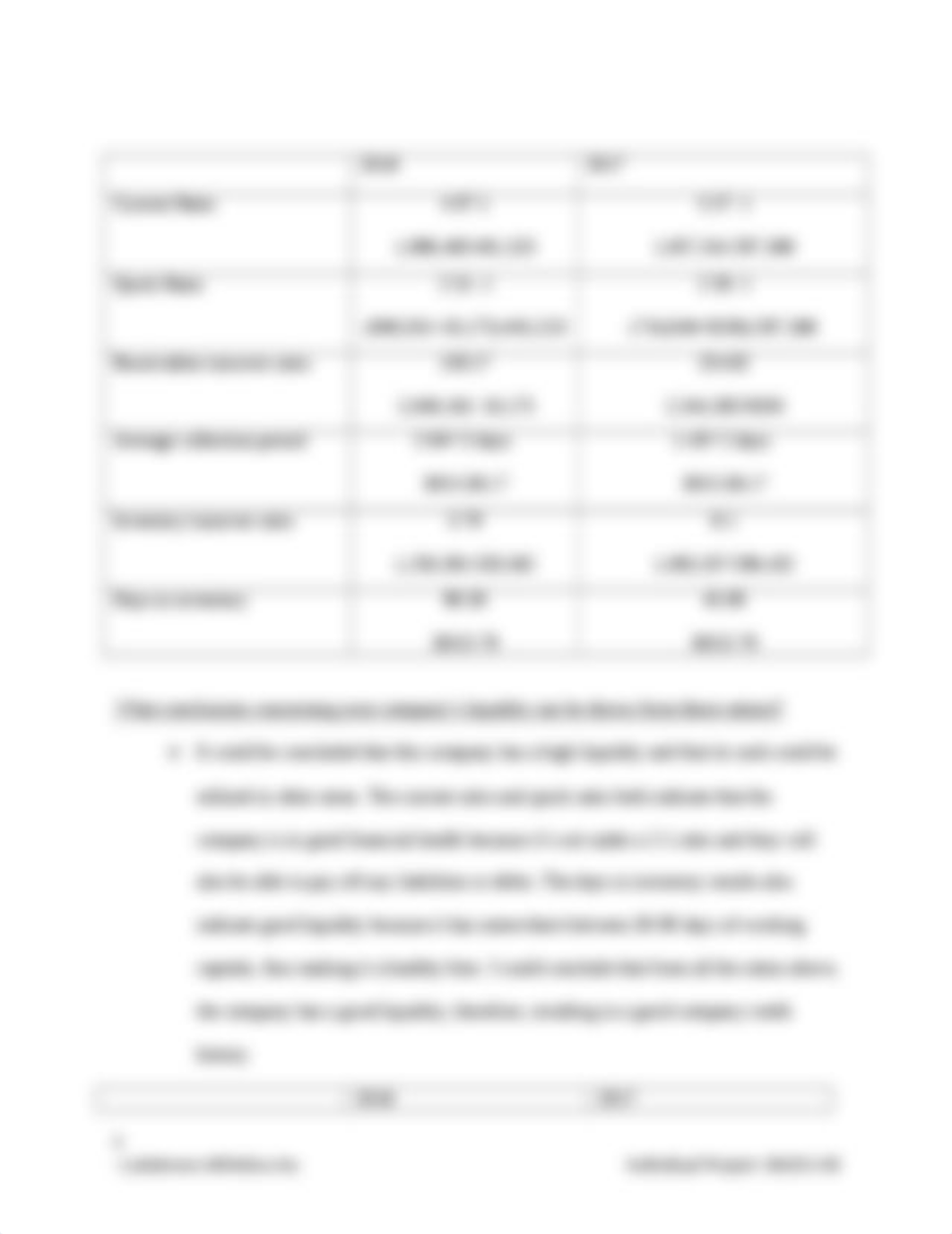 individual accounting project .docx_do7s409zhm9_page5