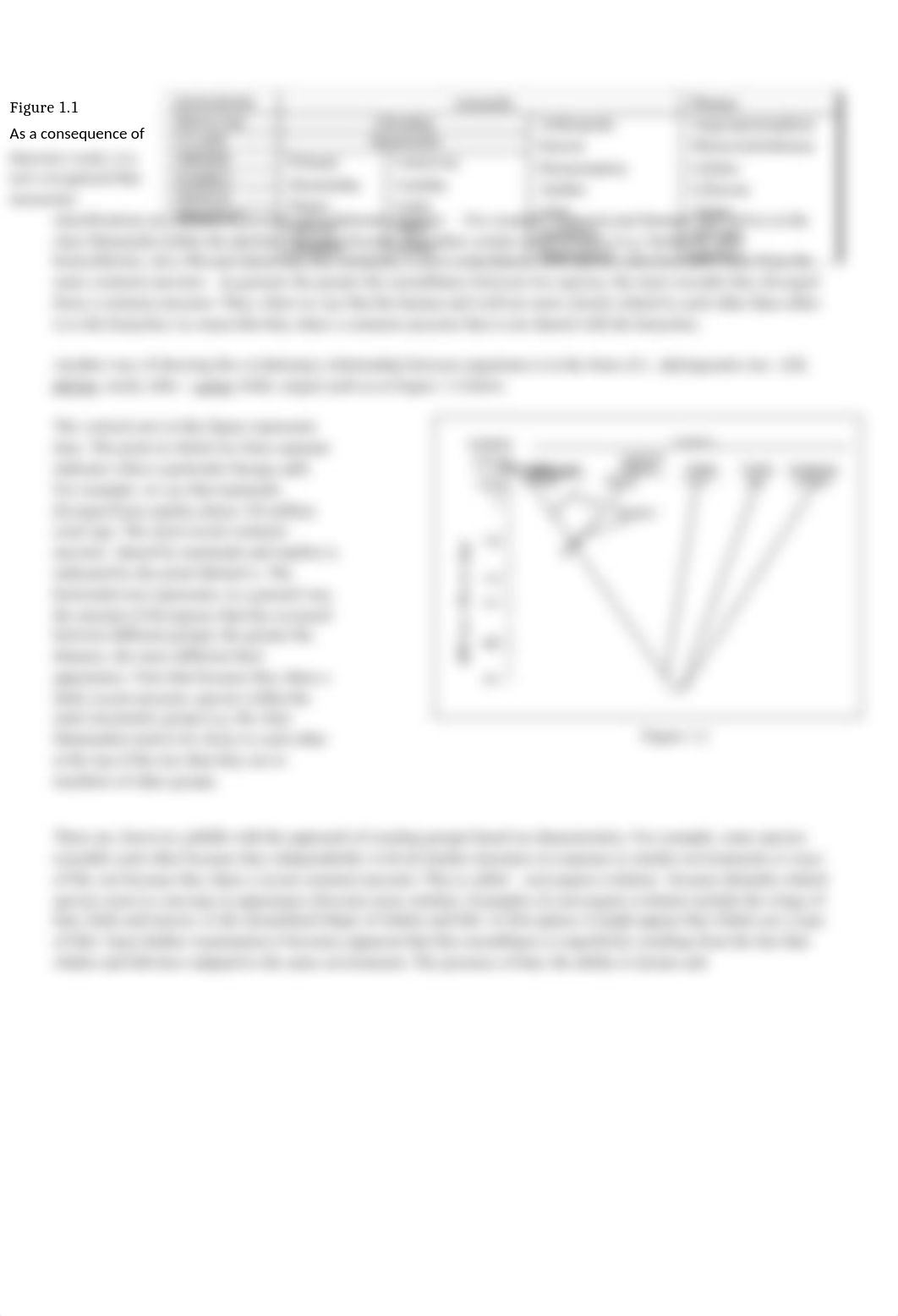 Lab 3 Classification and Evolution .docx_do7tl62q4gj_page2