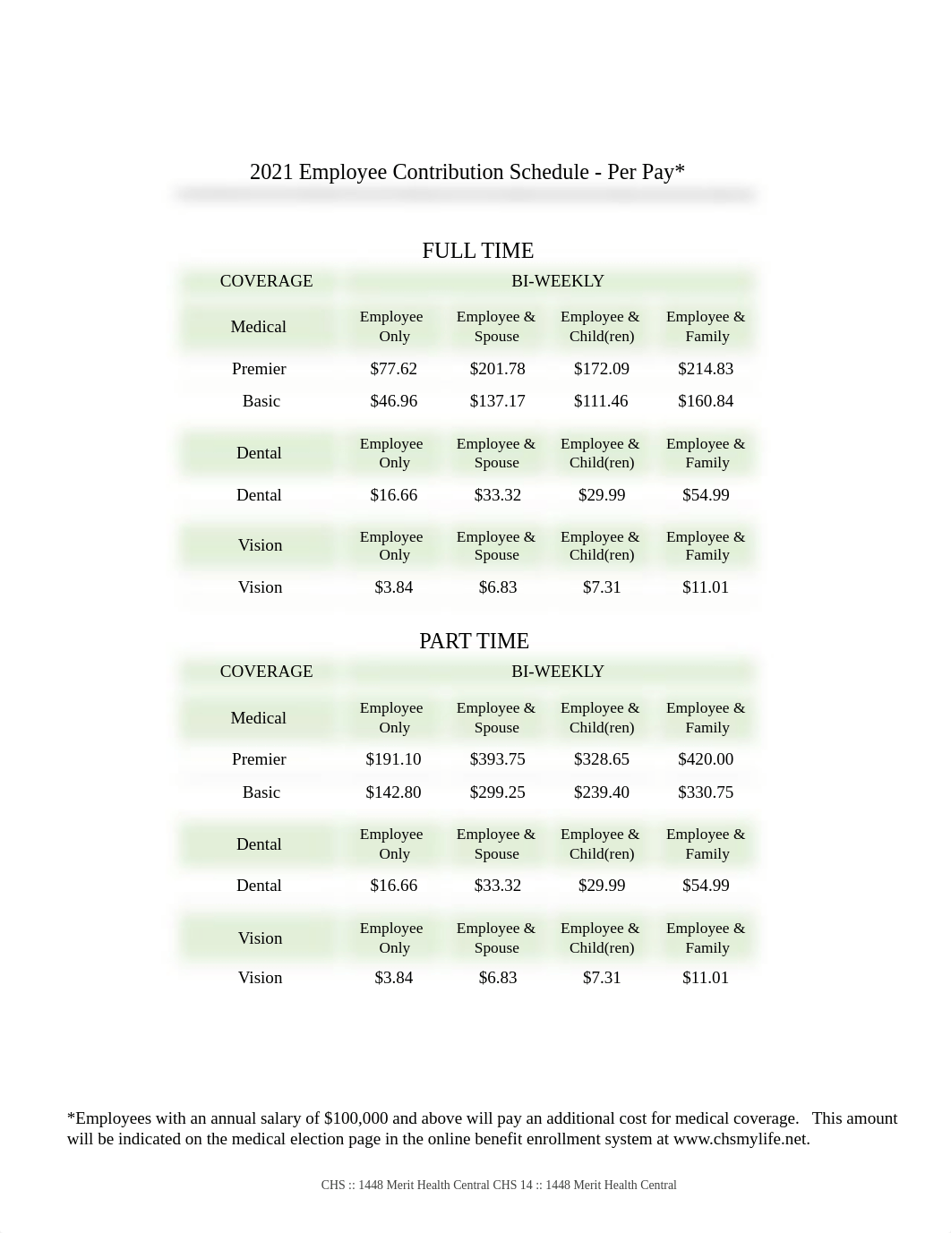 Merit Health Central_1A 2.pdf_do7zovdr08i_page1