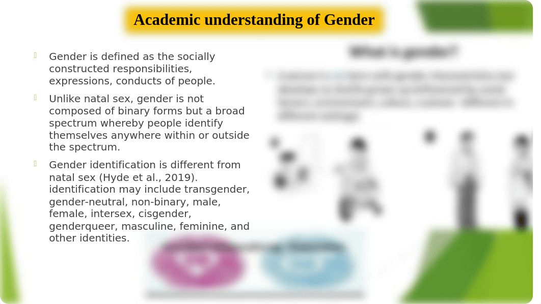 Psy of gender PSY 3205 Unit 3.pptx_do814fzlbs4_page4