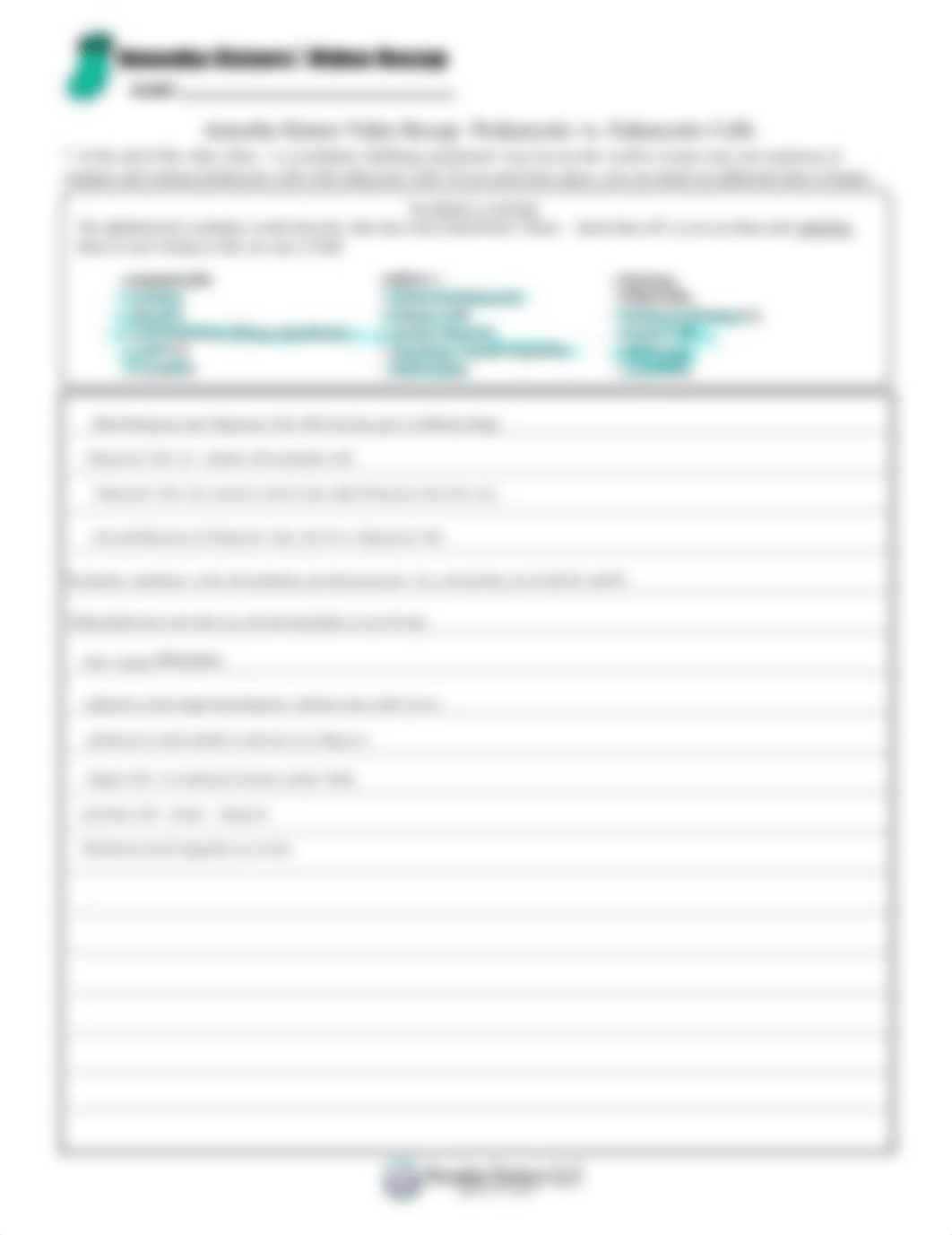 MaryeemAlmarzooqi-prokaryotic_vs._eukaryotic_cells_recap_by_amoeba_sisters.pdf_do86fpkgokr_page2