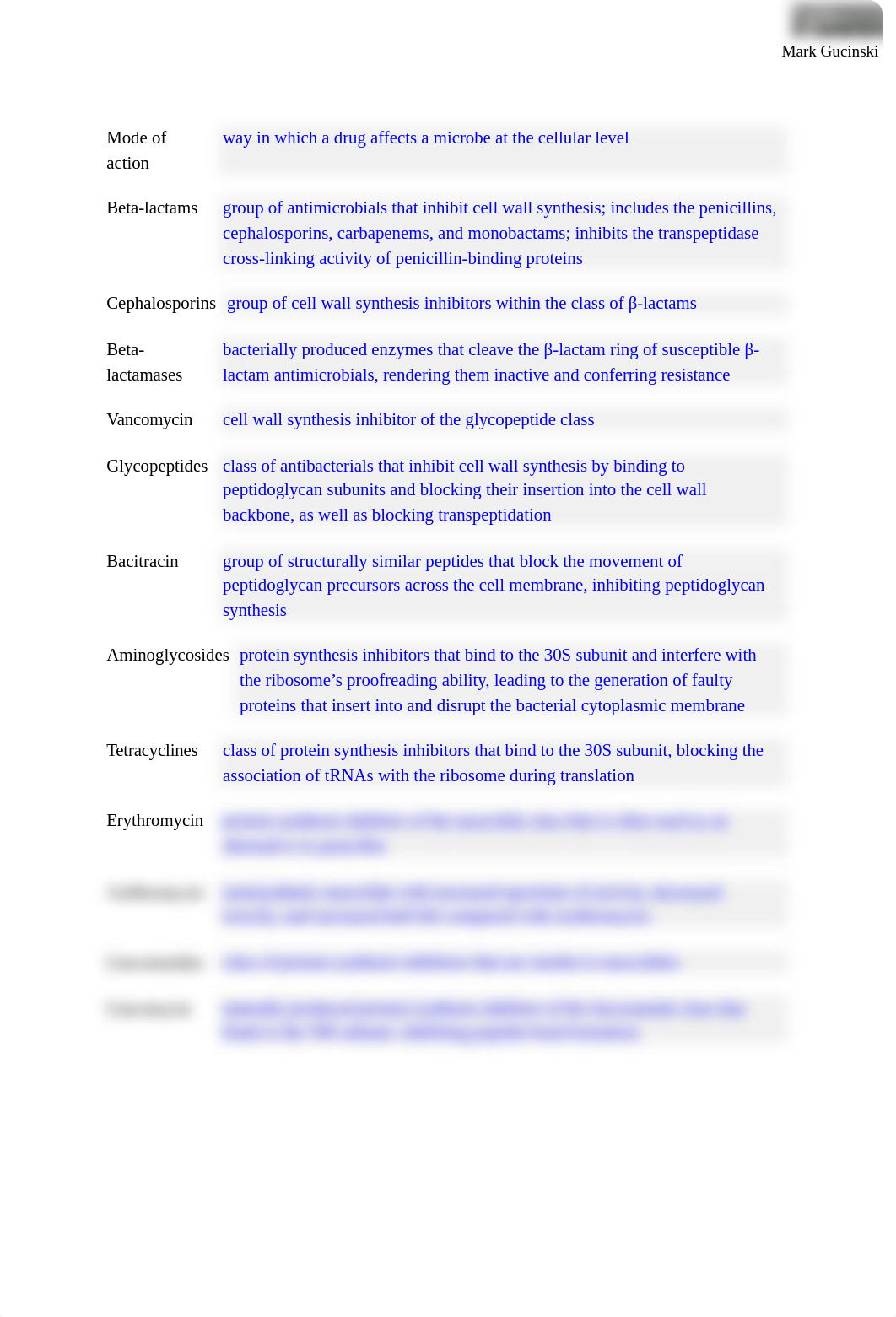 OpenStax Microbiology Chapter 14 Antimicrobial Drugs.docx_do8afh38anq_page2