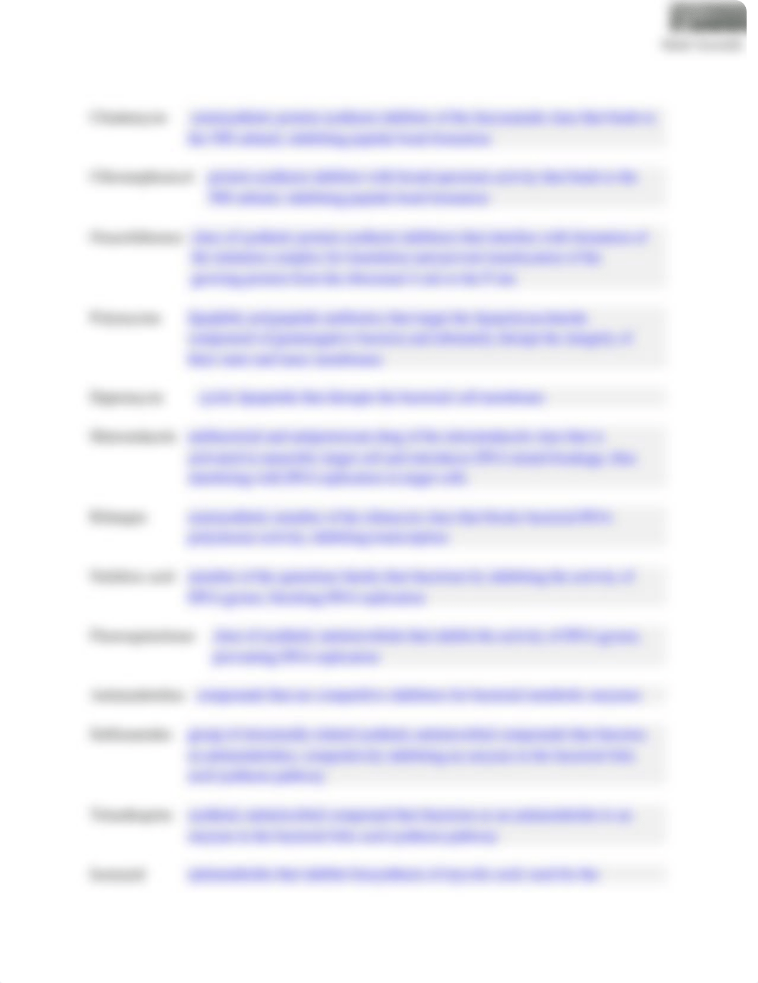 OpenStax Microbiology Chapter 14 Antimicrobial Drugs.docx_do8afh38anq_page3