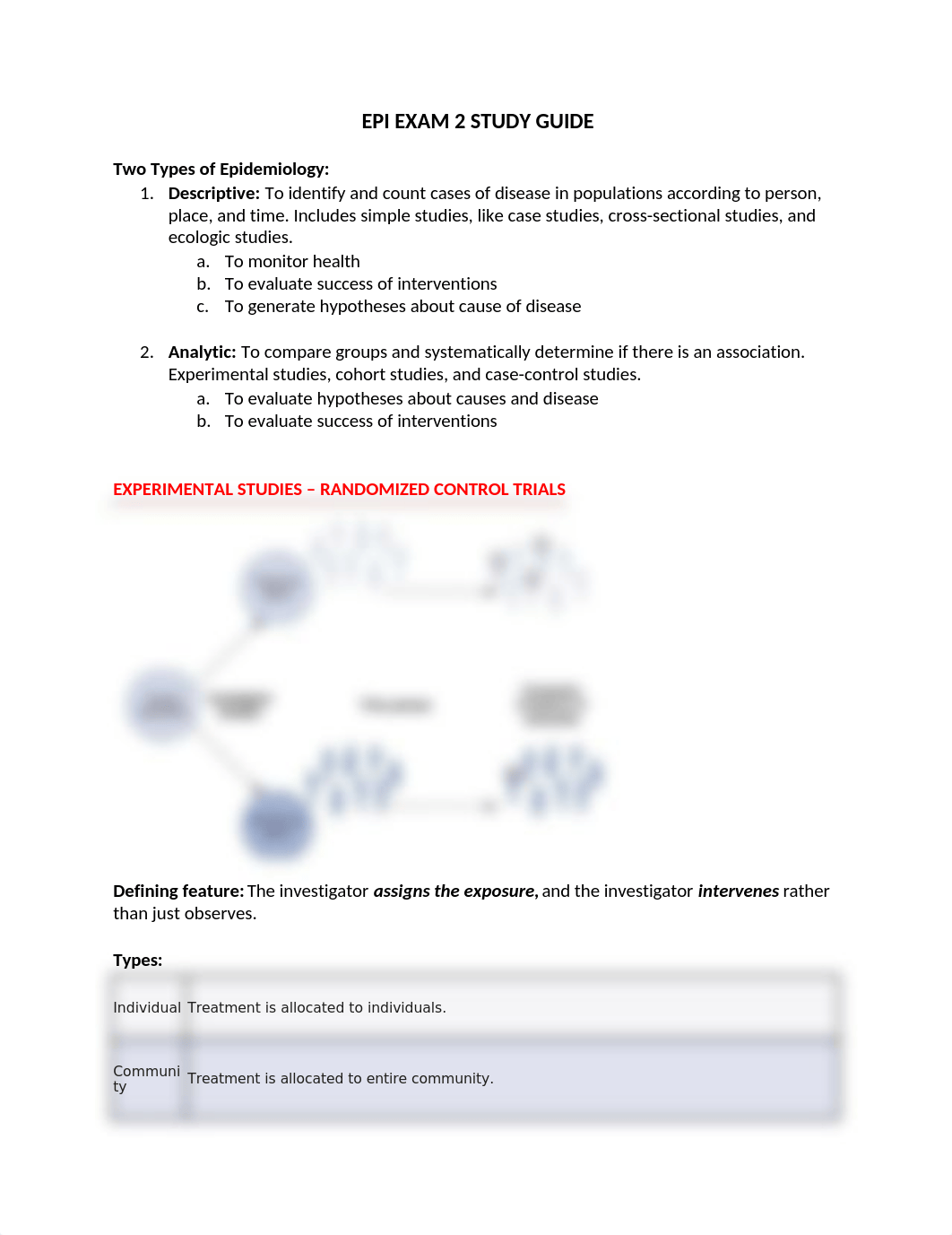 EPI EXAM 2 STUDY GUIDE.docx_do8aglc3jxm_page1