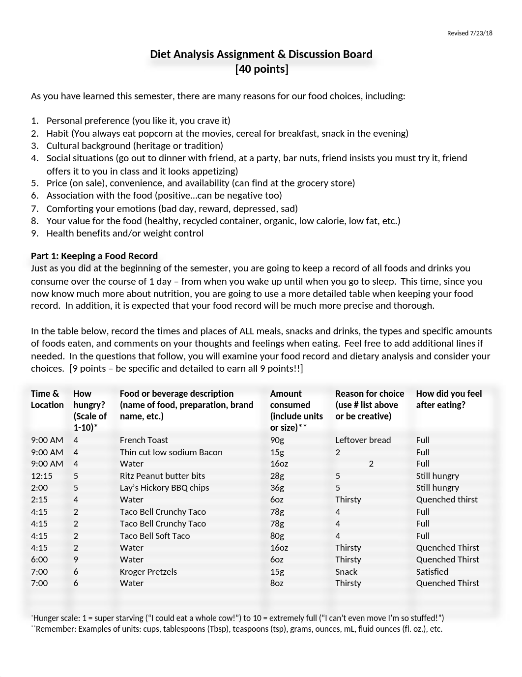 Diet Analysis Assignment (1).doc_do8cbadpk60_page1