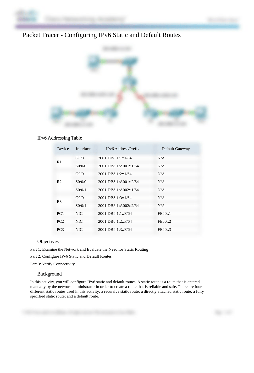 2.2.4.4 Packet Tracer - Configuring IPv6 Static and Default Routes Instructions.docx_do8drip9br9_page1