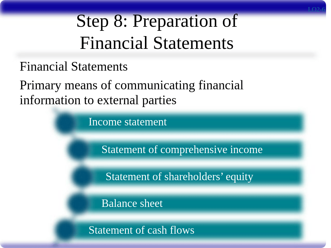 2.9 Financial Statements and Closing the Books - Accounting Process Steps 8-10.pdf_do8euqggvez_page3