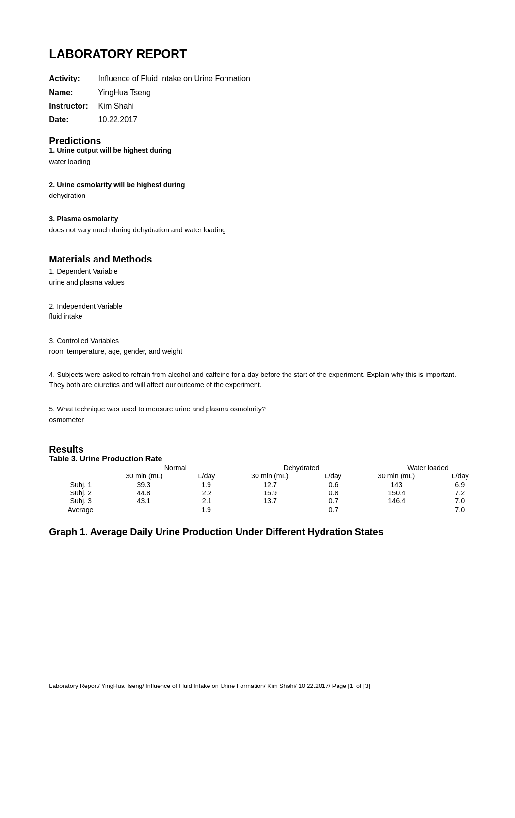 lab_report_task7 urine formation 10-22-17.pdf_do8fbdnf6c2_page1