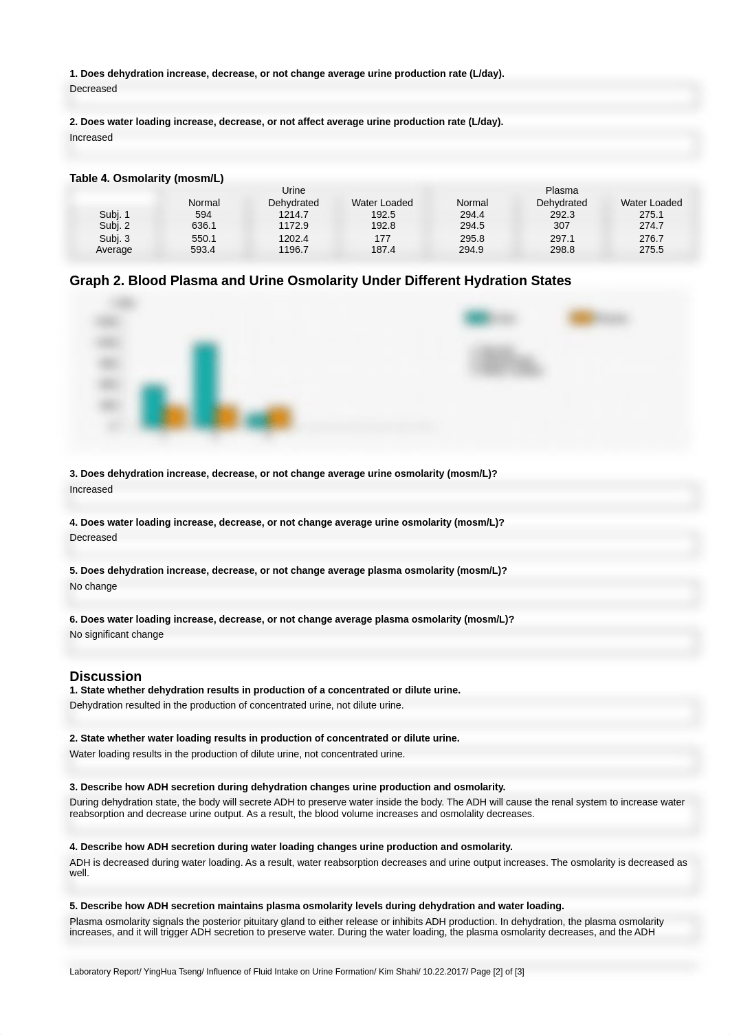 lab_report_task7 urine formation 10-22-17.pdf_do8fbdnf6c2_page2